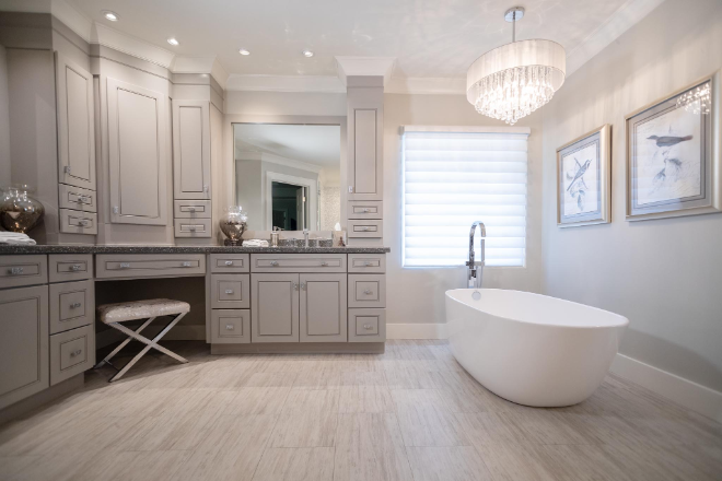 Budgeting For Bathroom Remodeling: A Guide To Cost Factors And Options